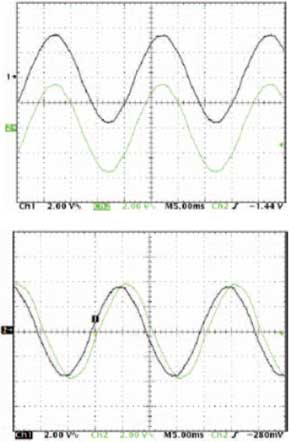 Motor Turn/Stal Detector