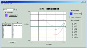 IIR Tool