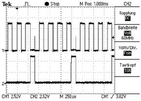 PDM Pulse Generator