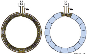 CCO Metal Detector