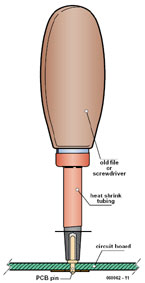 PCB insertion tool