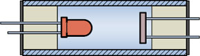 Gain Control for Elektor DRM Receiver