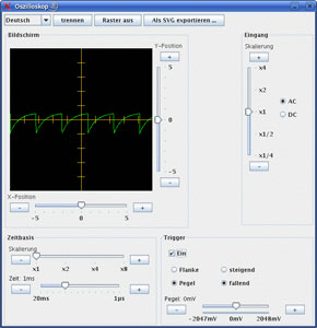 Linux Oscilloscope