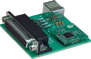 2.4 GHz WiFi Spectrum Analyser