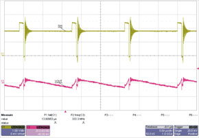 Low Power Efficiency Measurements