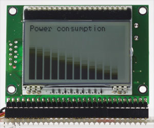 Display Computer