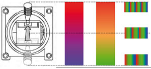 Full-colour Night-flight Illumination