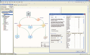 Programming FPGAs in C