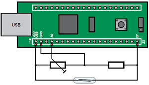 ECIO40 and USB