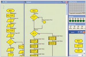 An E-Blocks IR RC5 Decoder