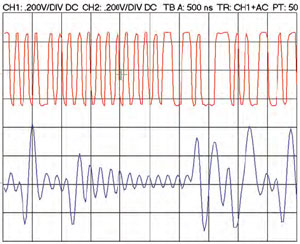 Wireless S/PDIF Connection