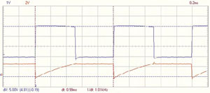 TL431 Multivibrator