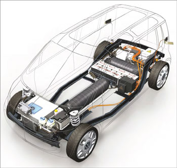 The Road to Battery Power