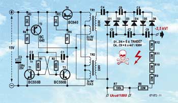 Air Ioniser