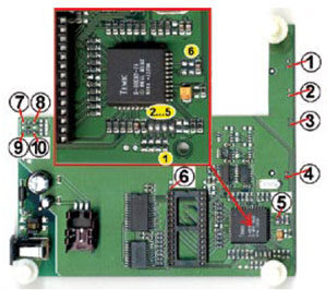 Router + Wireless Doorbell = Alarm System!