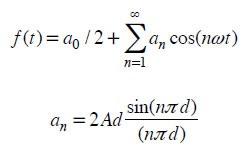 Fourier Analysis using LTspice & Excel