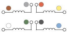 Identifying Stepper Motors