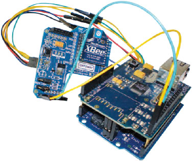 Wireless Instrumentation Network