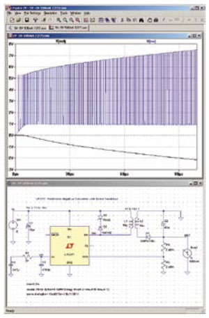 Simulation Beats Trial and Error