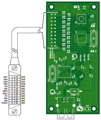 GPIB-to-USB Converter