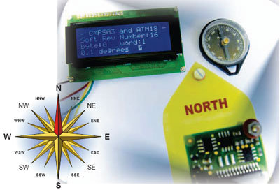 ATM18 Compass