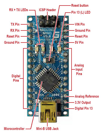 AVR MultiTool