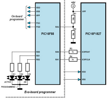 PIC Programmer for Emergencies