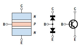 Electronics for Starters (Part 3): Transistor Measurements