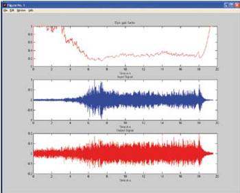 Audio DSP Course (8)