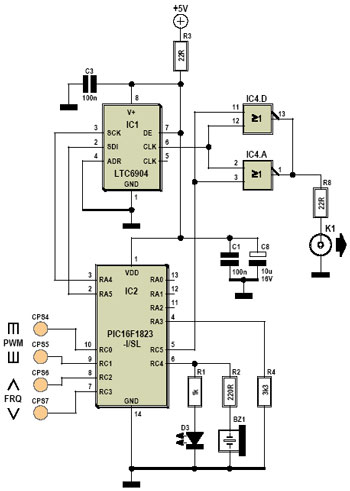 Low-cost 60 MHz Sig Gen