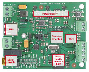 Embedded Linux made Easy (2)