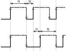 PWM to phase shifter