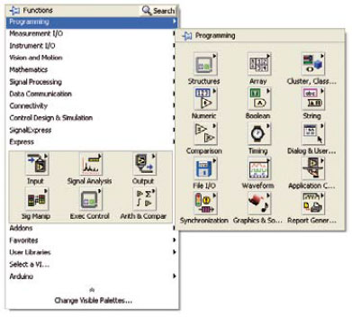 Platino Controlled by LabVIEW (1)