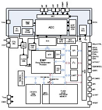 ICL78M6610+PSU & ADE7953 AFE ICs