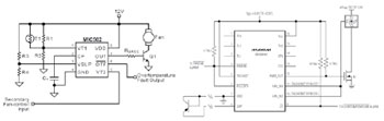 MIC502 and MAX6643 Fan-Speed Controllers