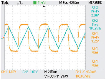 OTA-based Triangular Wave Generator