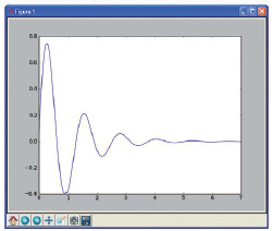 From BASIC to Python (2)