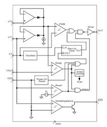 MIC502 and MAX6643 Fan-Speed Controllers