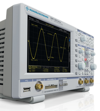 Optimal Measurements with your ‘Scope