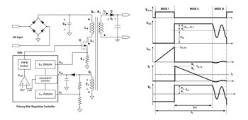 LED Driver with High PF and Ultra Wide Output Voltage