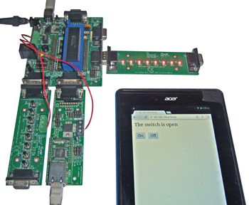 LED Control Tabletized