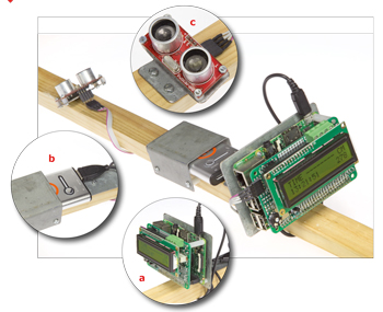 The Speaking Sonar Stick