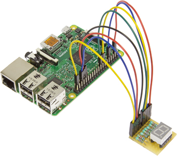 Windows on the Raspberry Pi (2)