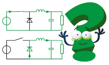 Taming the Bullheaded Buck Converter