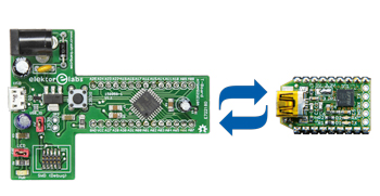 Linked: T-Board 28 and Serial e-BOB