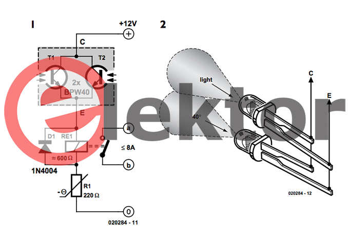 Solar Relay