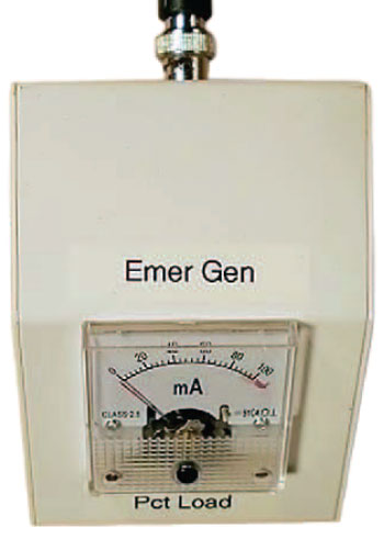 Emergency Generator Load Meter