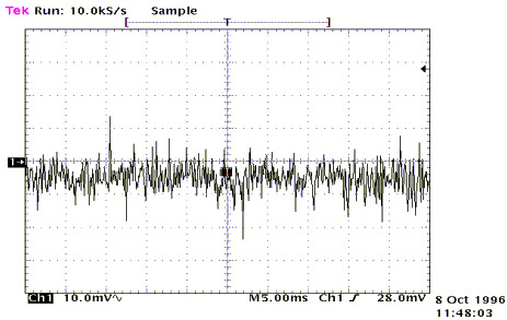 Finding and Fixing Power Supply Noise Issues when Charging Cells